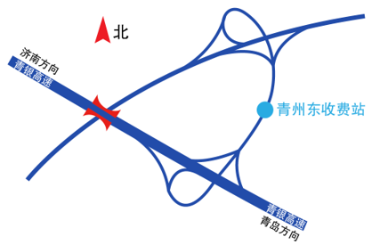 潍坊跨线桥广告（青银高速青州东立交）