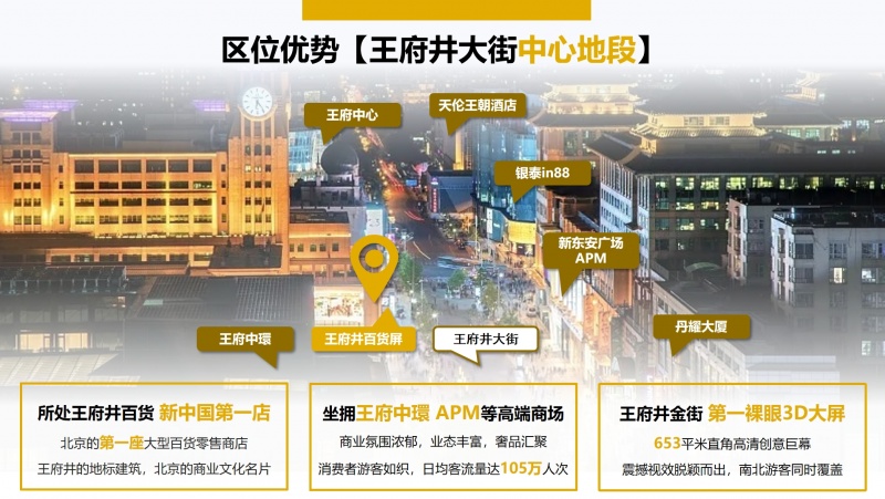 北京王府井大屏